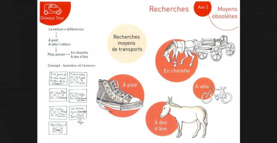 DEWAYS TOUR - BTS DESIGN GRAPHIQUE, PROMOTION 2014